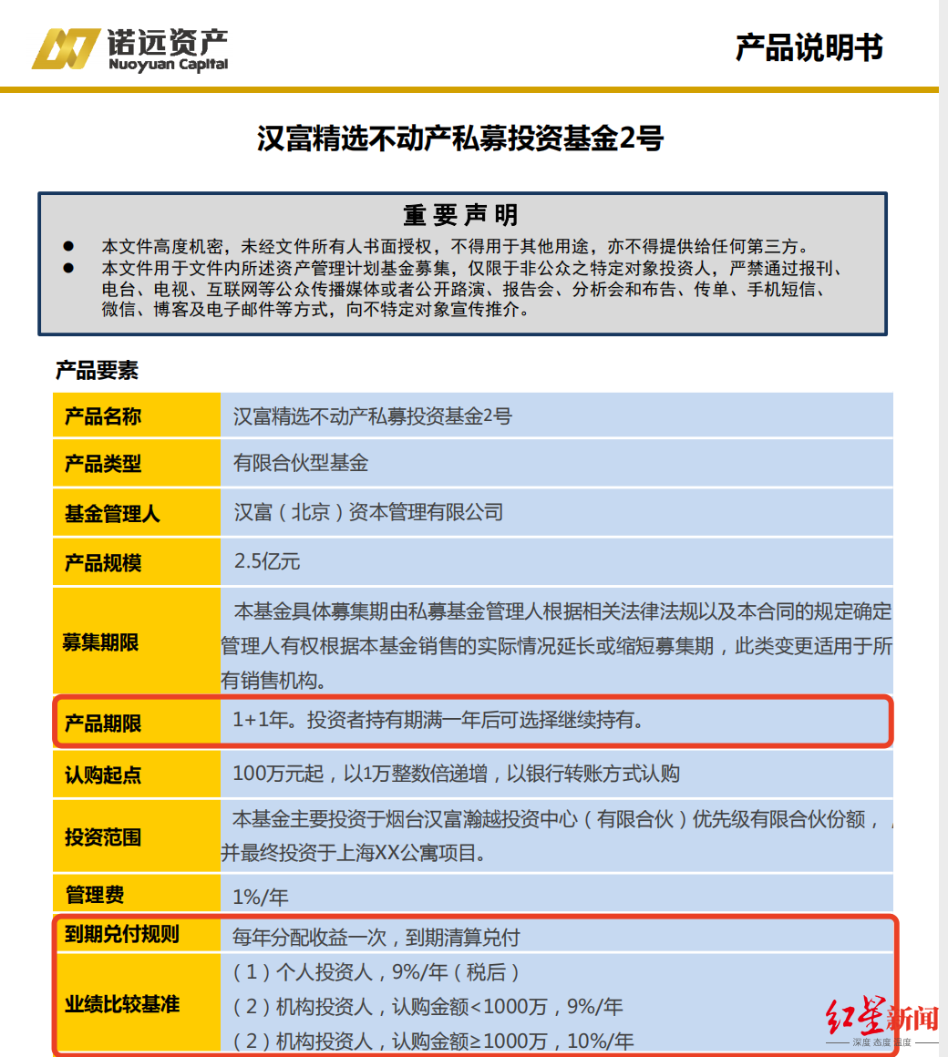 上海民間貸款(上海貸款民間借貸流程)? (http://m.ox-shoes.com/) 知識問答 第1張