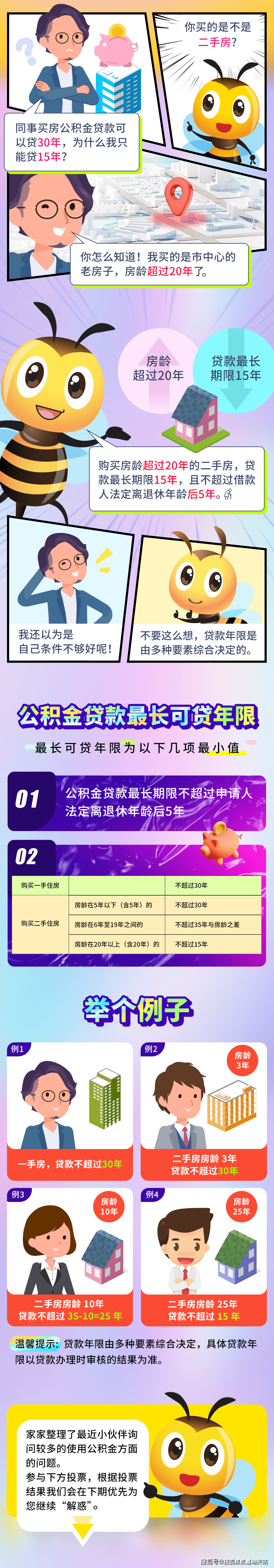 上海退休貸款(退休上海貸款怎么申請(qǐng))? (http://m.ox-shoes.com/) 知識(shí)問(wèn)答 第1張