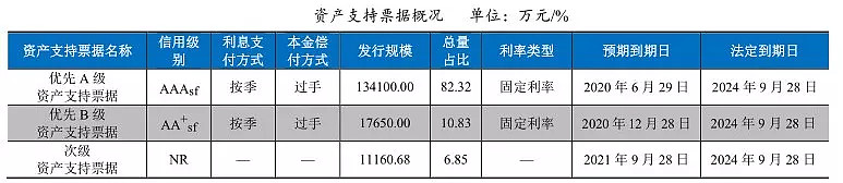 上海易鑫(上海鑫易家政服務(wù)有限公司)? (http://m.ox-shoes.com/) 知識問答 第1張