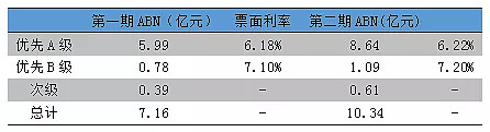 上海易鑫(上海鑫易家政服務(wù)有限公司)? (http://m.ox-shoes.com/) 知識問答 第2張