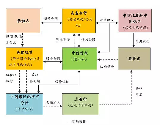 上海易鑫(上海鑫易家政服務(wù)有限公司)? (http://m.ox-shoes.com/) 知識問答 第3張