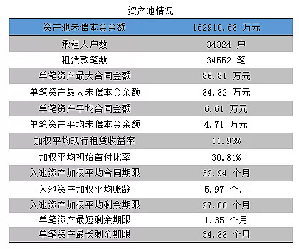 上海易鑫(上海鑫易家政服務(wù)有限公司)? (http://m.ox-shoes.com/) 知識問答 第4張