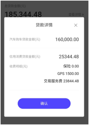 同城貸款機(jī)構(gòu)(同城貸款平臺(tái)怎么樣)? (http://m.ox-shoes.com/) 知識(shí)問答 第3張