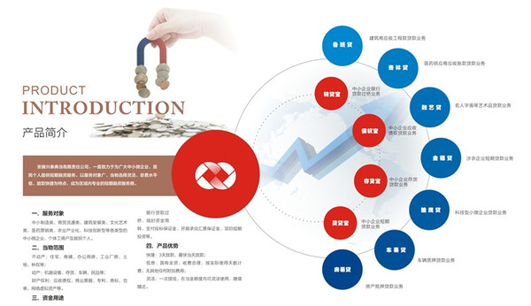 興泰典當行(和泰典當行)? (http://m.ox-shoes.com/) 知識問答 第5張