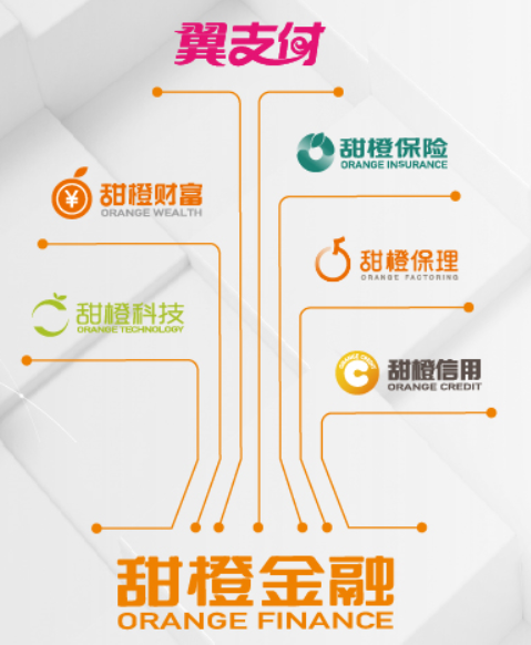 眾安小貸(眾安小貸logo)? (http://m.ox-shoes.com/) 知識問答 第1張