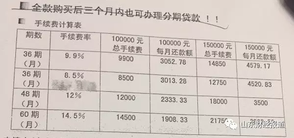 車位貸(車位貸款計算器)? (http://m.ox-shoes.com/) 知識問答 第1張