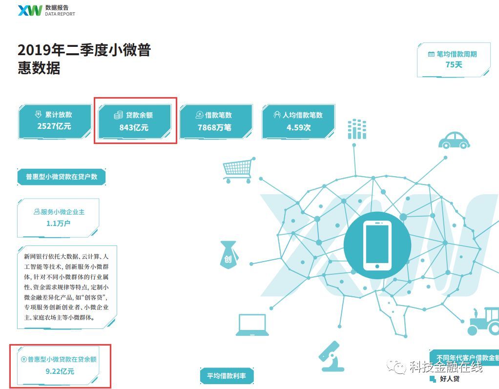 做汽車分期的金融公司(金融公司貸款分期汽車)? (http://m.ox-shoes.com/) 知識問答 第3張