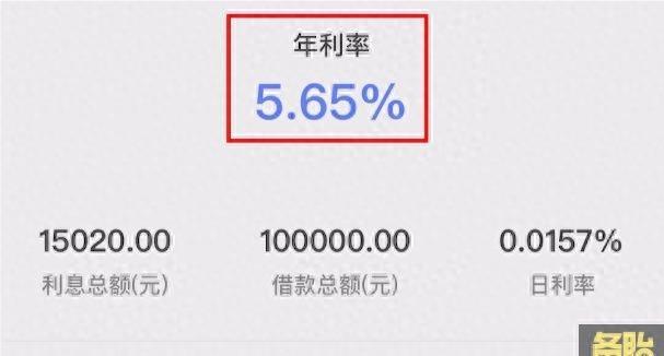 車貸計算機(貨款計算機器車貸款計算購房)? (http://m.ox-shoes.com/) 知識問答 第11張