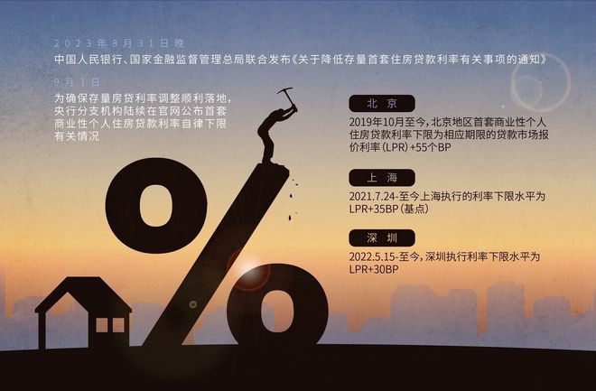 貨款利率6%2E025%25是多少%3F貸款44萬%2C30年得付多少利息車子(貸款利息車貸)? (http://m.ox-shoes.com/) 知識(shí)問答 第3張
