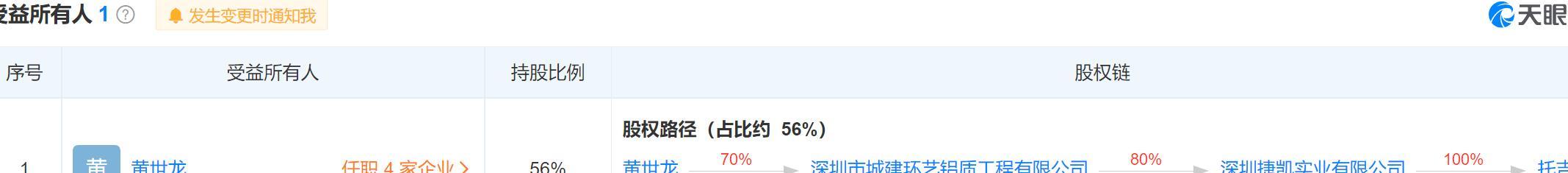 上海車子貸款公司(車子上海貸款公司可靠嗎)? (http://m.ox-shoes.com/) 知識(shí)問(wèn)答 第3張