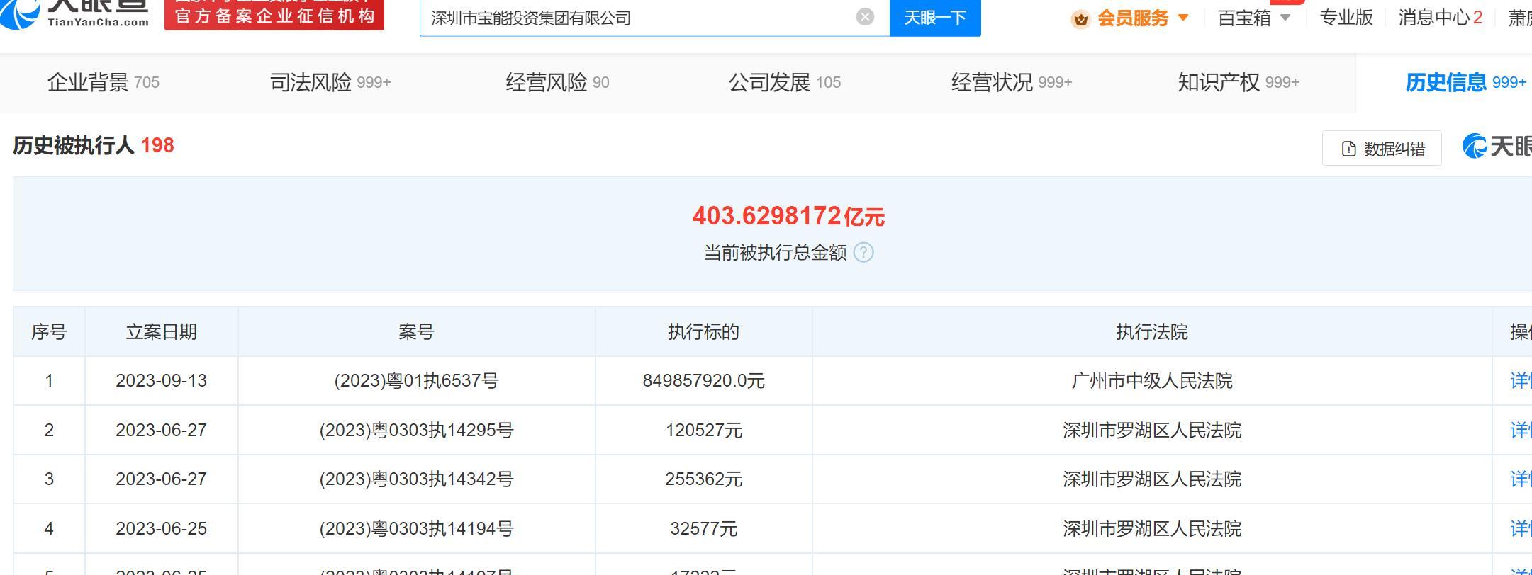 上海車子貸款公司(車子上海貸款公司可靠嗎)? (http://m.ox-shoes.com/) 知識(shí)問(wèn)答 第4張