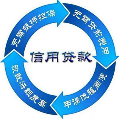 上海抵押貸款攻略(上海抵押貸款最新政策)? (http://m.ox-shoes.com/) 知識問答 第1張