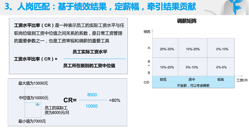 易薪貸款怎么樣(薪易貸產品介紹文章)? (http://m.ox-shoes.com/) 知識問答 第2張