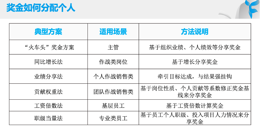 易薪貸款怎么樣(薪易貸產品介紹文章)? (http://m.ox-shoes.com/) 知識問答 第3張