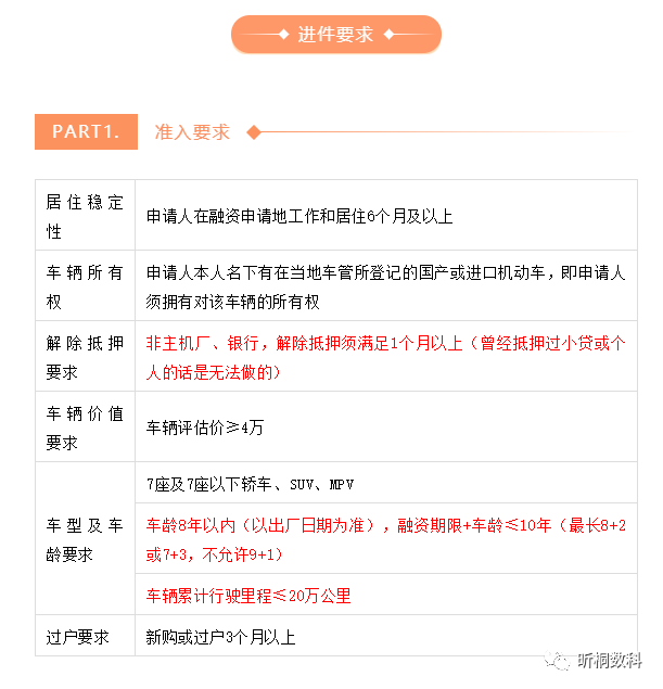 營(yíng)運(yùn)車(chē)能做抵押貸款嗎(抵押車(chē)可以辦營(yíng)運(yùn)嗎)? (http://m.ox-shoes.com/) 知識(shí)問(wèn)答 第2張