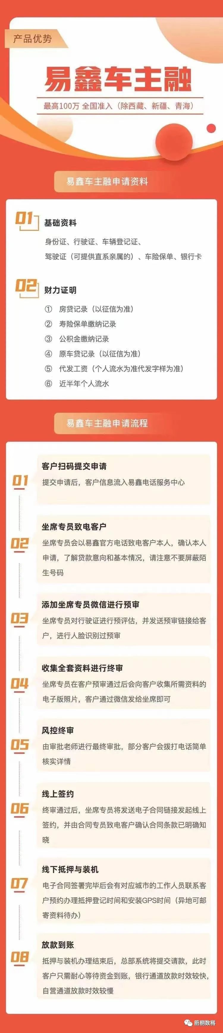 營(yíng)運(yùn)車(chē)能做抵押貸款嗎(抵押車(chē)可以辦營(yíng)運(yùn)嗎)? (http://m.ox-shoes.com/) 知識(shí)問(wèn)答 第3張