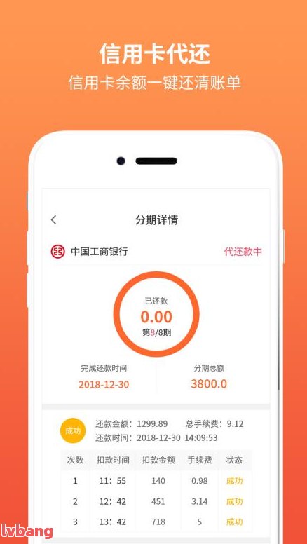 有車哪里可以貸款(貸款車有可以抵押的嗎)? (http://m.ox-shoes.com/) 知識問答 第5張