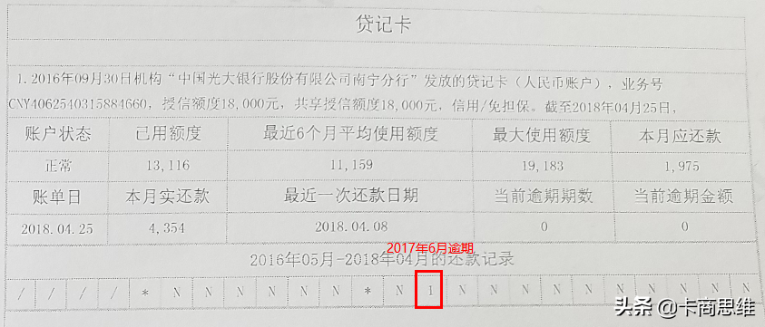 征信不好哪里可以借錢 急用(征信可以借嗎)? (http://m.ox-shoes.com/) 知識問答 第1張