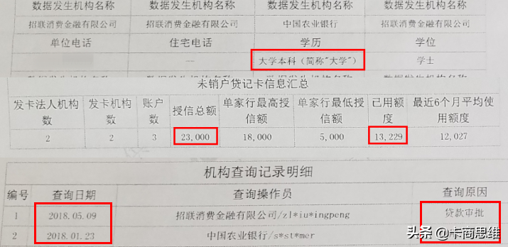征信不好哪里可以借錢 急用(征信可以借嗎)? (http://m.ox-shoes.com/) 知識問答 第3張