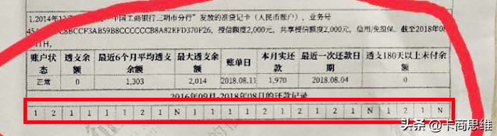 征信不好哪里可以借錢 急用(征信可以借嗎)? (http://m.ox-shoes.com/) 知識問答 第4張