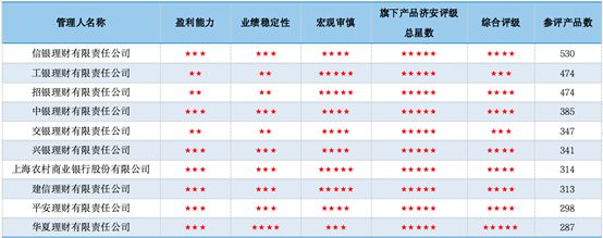 常熟農商銀行車貸(農商行車貸怎么樣)? (http://m.ox-shoes.com/) 知識問答 第2張