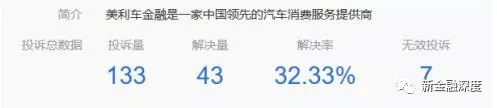 車(chē)二次貸款怎么貸(車(chē)貸按揭通過(guò)率高嗎)? (http://m.ox-shoes.com/) 知識(shí)問(wèn)答 第11張