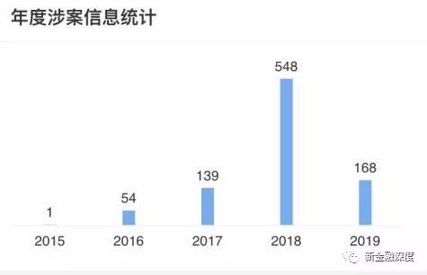 車(chē)二次貸款怎么貸(車(chē)貸按揭通過(guò)率高嗎)? (http://m.ox-shoes.com/) 知識(shí)問(wèn)答 第12張