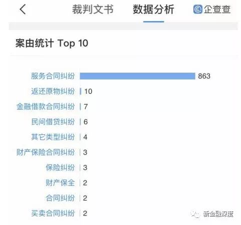 車(chē)二次貸款怎么貸(車(chē)貸按揭通過(guò)率高嗎)? (http://m.ox-shoes.com/) 知識(shí)問(wèn)答 第13張