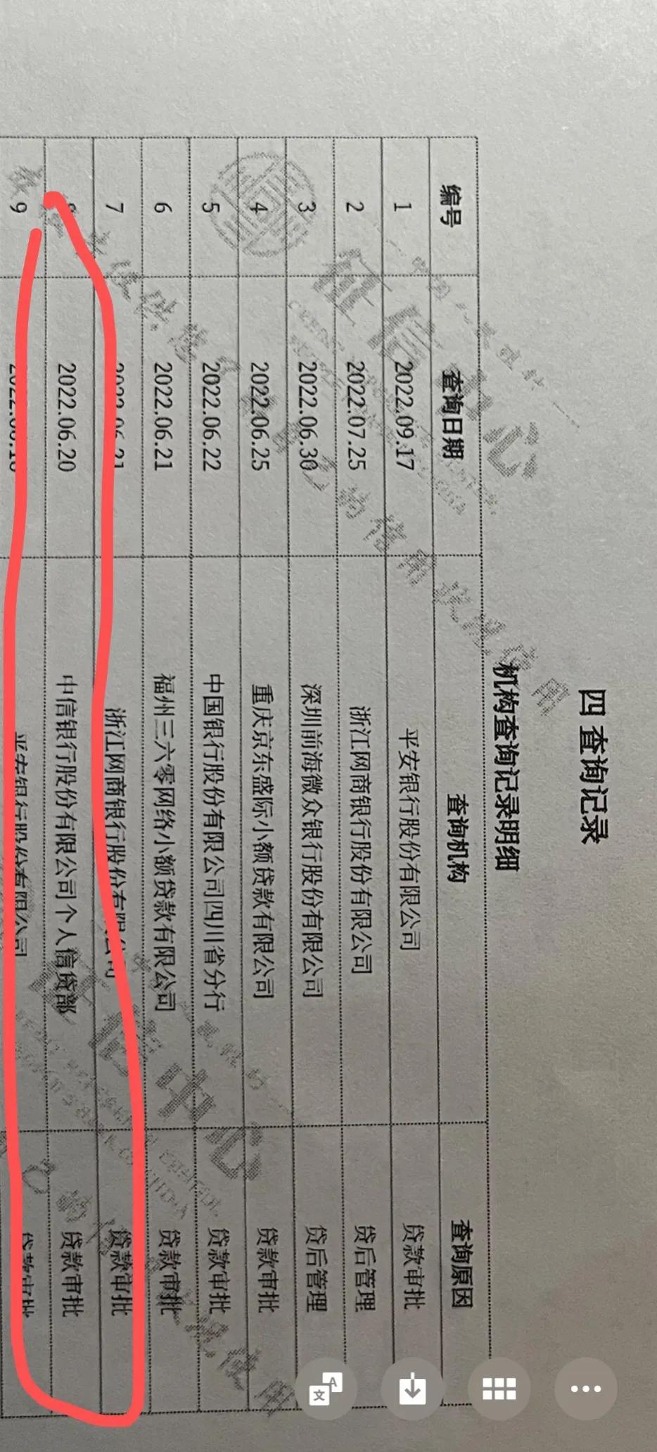 車輛二次貸款能做嗎(車能貸款幾次)? (http://m.ox-shoes.com/) 知識問答 第1張