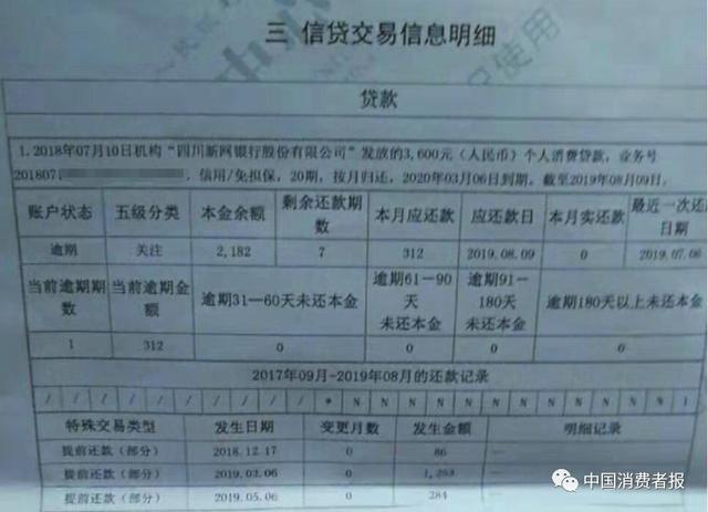 魔法現金借款app(魔法現金借款下載)? (http://m.ox-shoes.com/) 知識問答 第1張