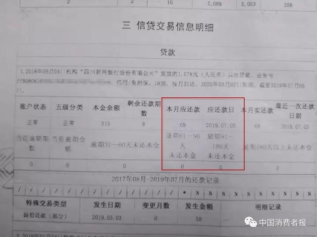 魔法現金借款app(魔法現金借款下載)? (http://m.ox-shoes.com/) 知識問答 第2張