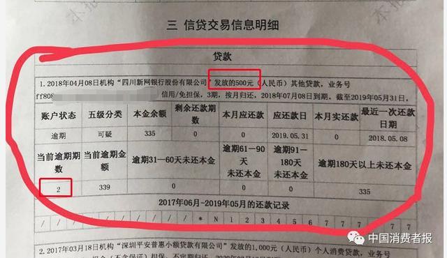 魔法現金借款app(魔法現金借款下載)? (http://m.ox-shoes.com/) 知識問答 第3張