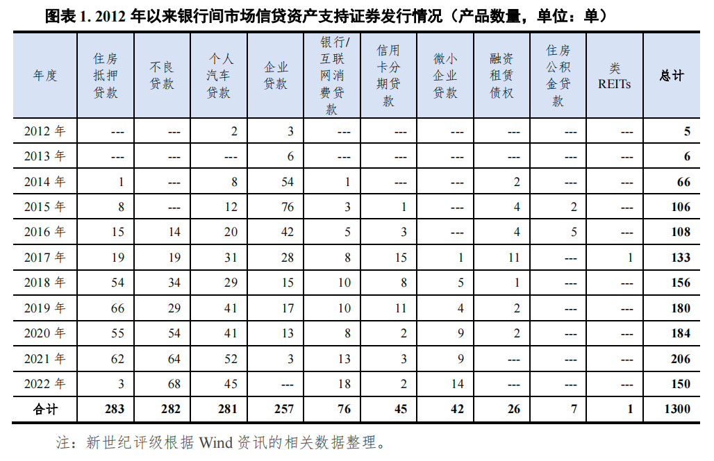 哪個銀行可以汽車抵押貸款(車抵押可以去銀行貸款嗎)? (http://m.ox-shoes.com/) 知識問答 第1張