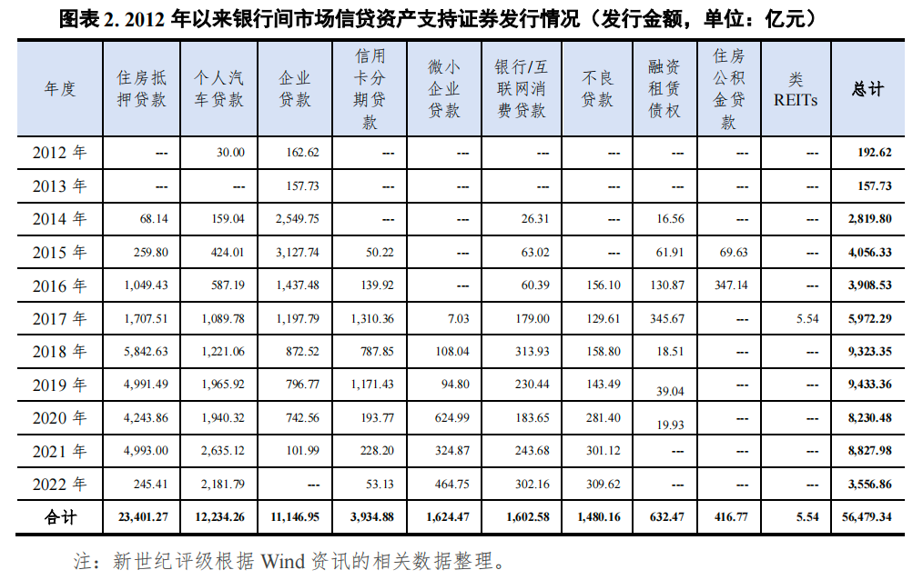 哪個銀行可以汽車抵押貸款(車抵押可以去銀行貸款嗎)? (http://m.ox-shoes.com/) 知識問答 第2張