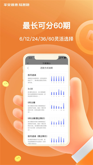 平安普惠貸款(網上平安普惠貸款可靠嗎)? (http://m.ox-shoes.com/) 知識問答 第2張