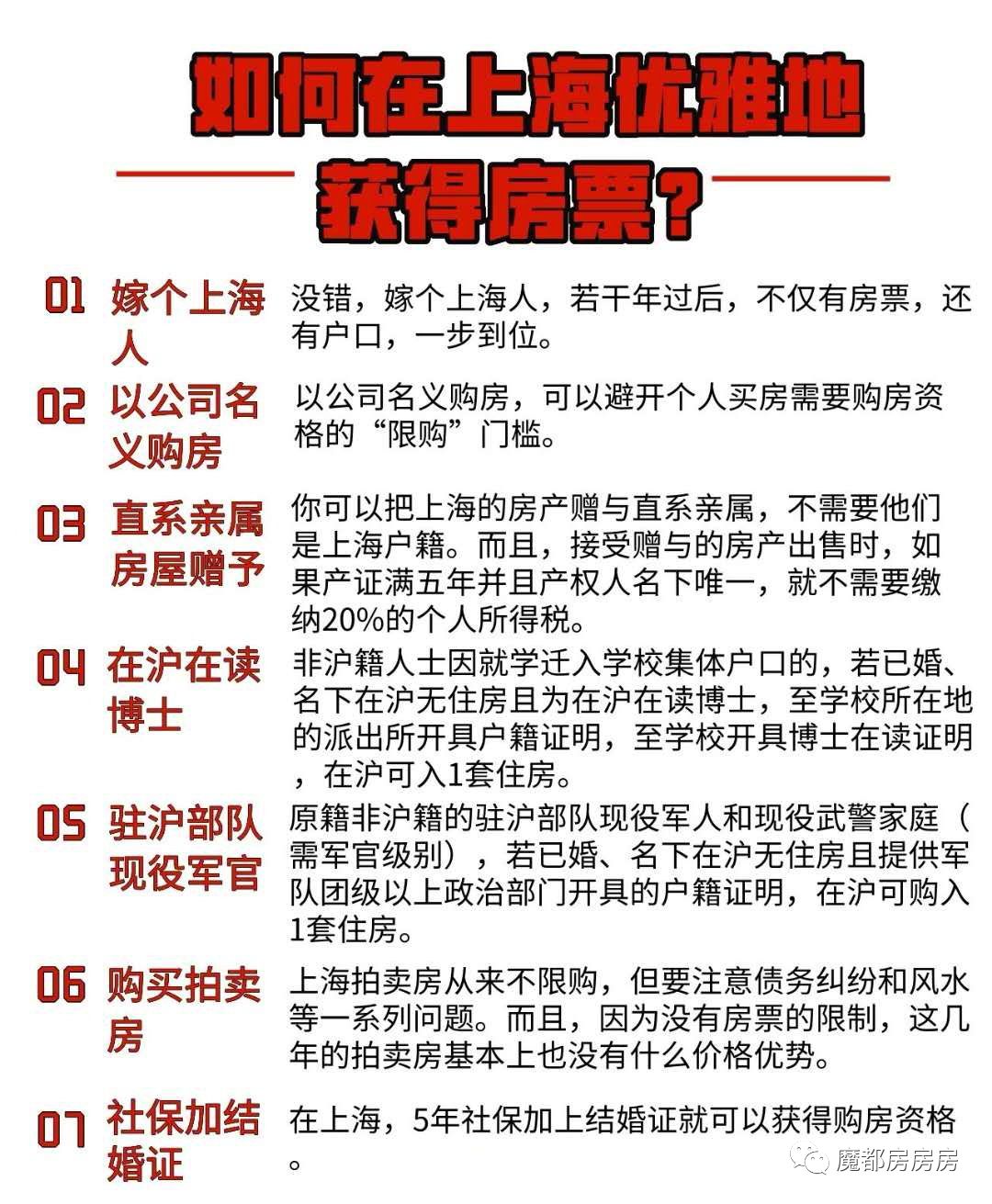上海地區貸款(上海異地貸款)? (http://m.ox-shoes.com/) 知識問答 第6張