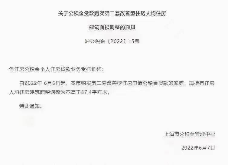 上海地區貸款(上海本地人貸款)? (http://m.ox-shoes.com/) 知識問答 第14張