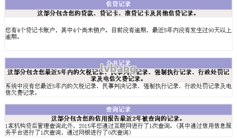 網上哪家可以做帶分期的車抵押業務(線上汽車抵押借款)? (http://m.ox-shoes.com/) 知識問答 第1張