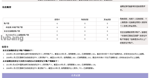 網上哪家可以做帶分期的車抵押業務(線上汽車抵押借款)? (http://m.ox-shoes.com/) 知識問答 第2張