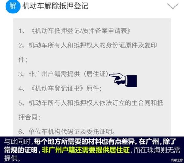 上海壓綠本的車貸(上海押車貸款)? (http://m.ox-shoes.com/) 知識問答 第8張