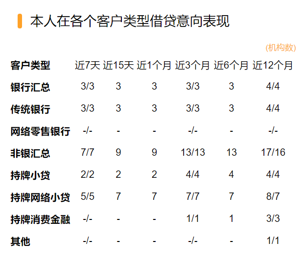 網(wǎng)貸在線申請(qǐng)(網(wǎng)貸在線申請(qǐng)直接放款的)? (http://m.ox-shoes.com/) 知識(shí)問答 第1張