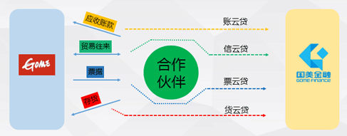 友金云貸(友金云貸查征信嗎)? (http://m.ox-shoes.com/) 知識問答 第3張