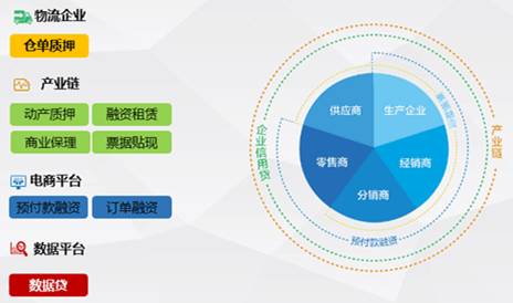 友金云貸(友金云貸查征信嗎)? (http://m.ox-shoes.com/) 知識問答 第4張