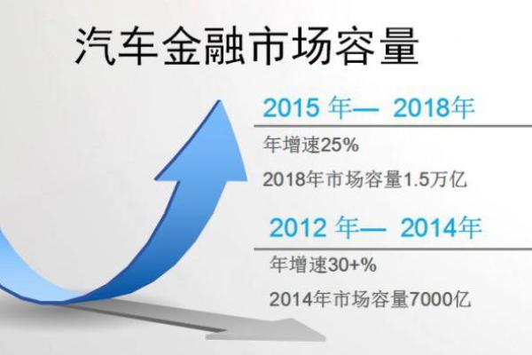 車貸(貸車幫司機下載)? (http://m.ox-shoes.com/) 知識問答 第1張