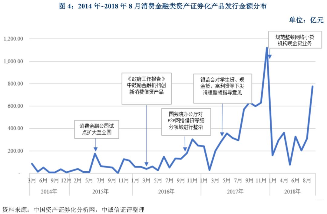 上海車抵貸不看征信不看大數據的公司(上海買車征信)? (http://m.ox-shoes.com/) 知識問答 第4張