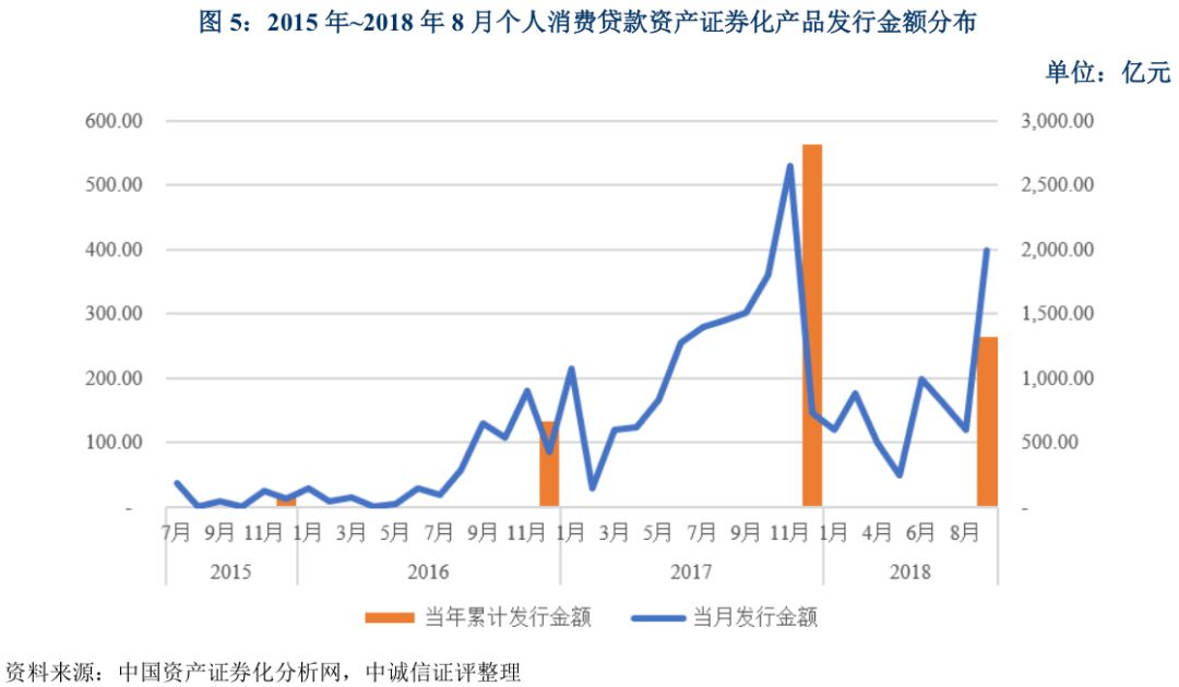上海車抵貸不看征信不看大數據的公司(上海買車征信)? (http://m.ox-shoes.com/) 知識問答 第5張