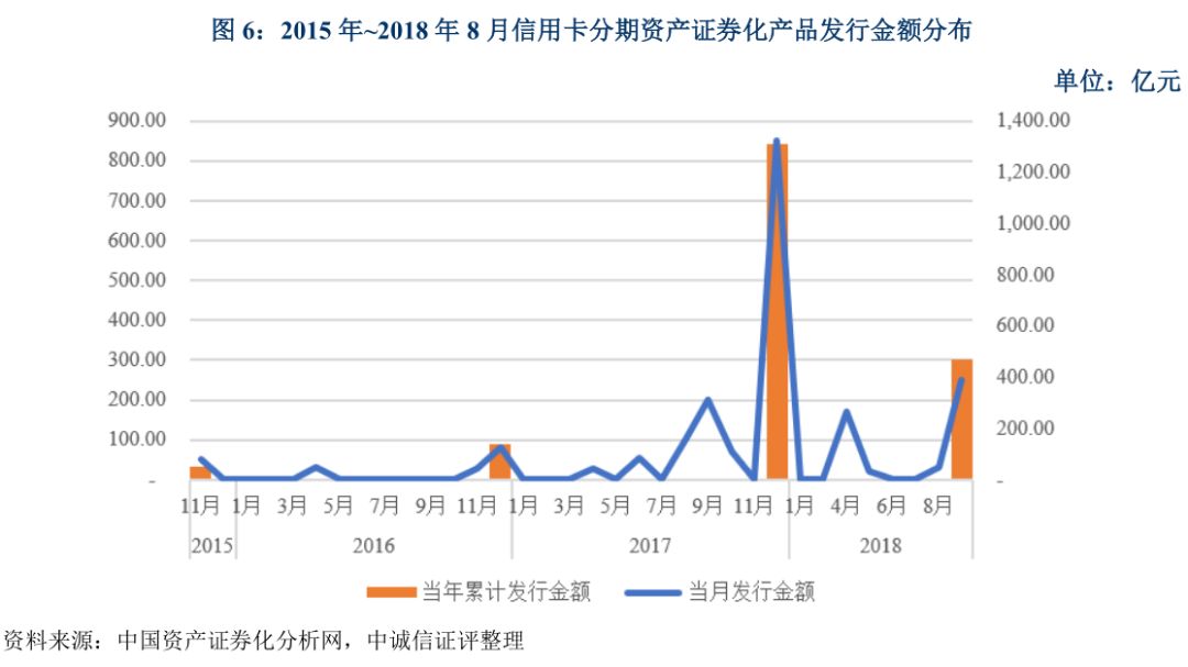 上海車抵貸不看征信不看大數據的公司(上海買車征信)? (http://m.ox-shoes.com/) 知識問答 第6張