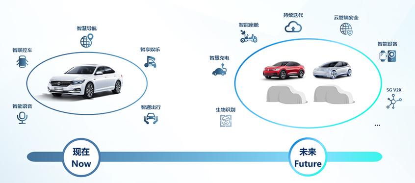車主貸款有哪些app(車主貸款有哪些銀行)? (http://m.ox-shoes.com/) 知識問答 第4張