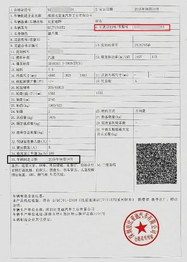 車險能貸款嗎(貸款車險受益人是誰)? (http://m.ox-shoes.com/) 知識問答 第2張