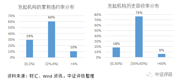 江陰汽車抵押貸款(江陰哪里可以抵押車貸款)? (http://m.ox-shoes.com/) 知識問答 第4張